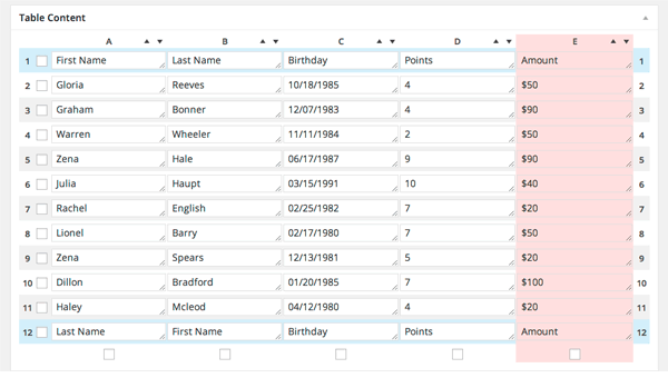 A screenshot of a simple table built with the free TablePress WordPress Plugin