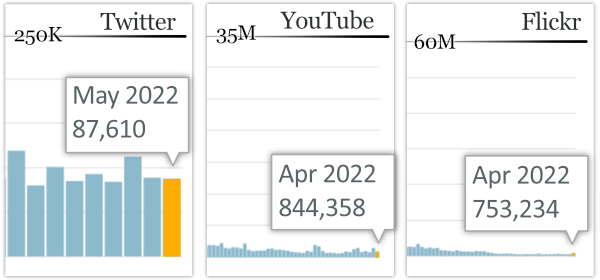 wp.com media embeds