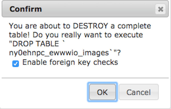 phpMyAdmin’s warning confirmation dialog for dropping a table