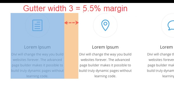 divi margin and gutter