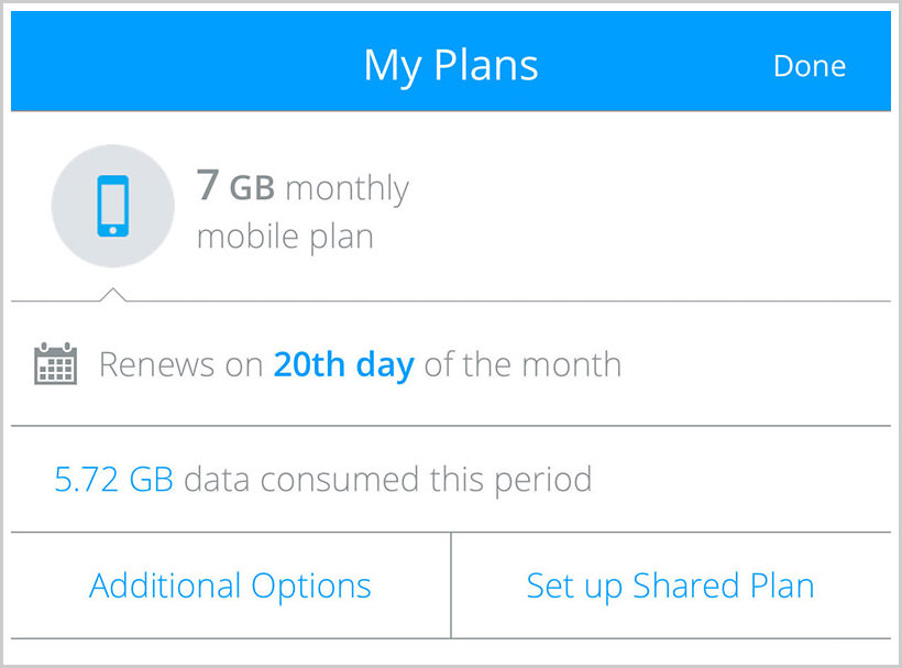 my data mgr plans