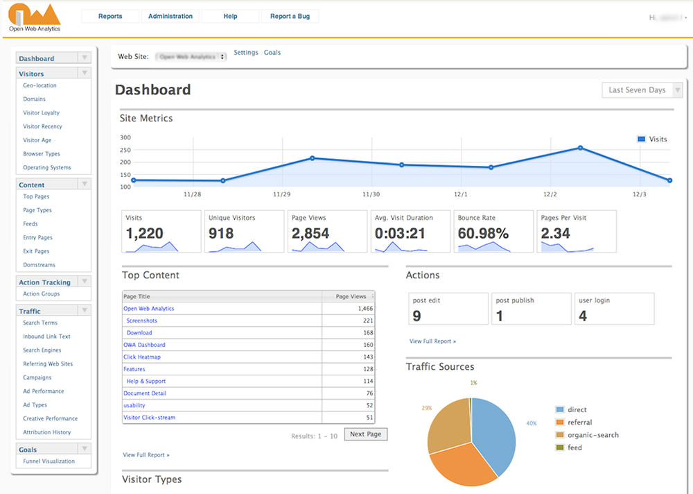 open web analytics