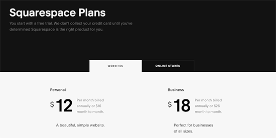 Squarespace pricing plans