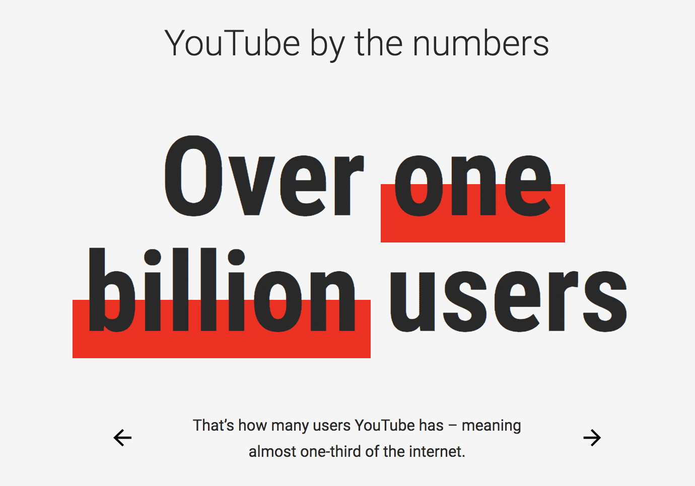 youtube statistics