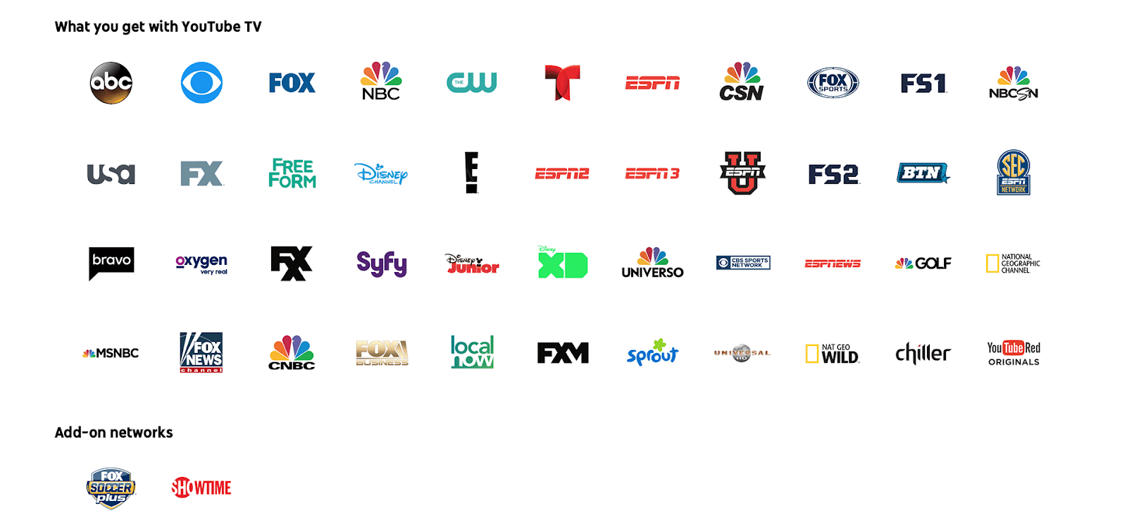 YouTube TV channels