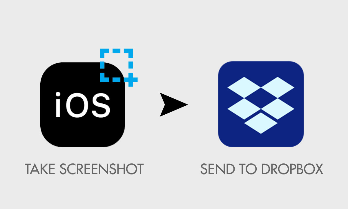 new screenshots to dropbox