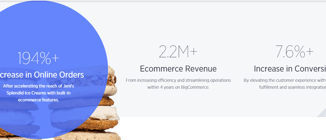 A New WooCommerce Choice – Hi BigCommerce