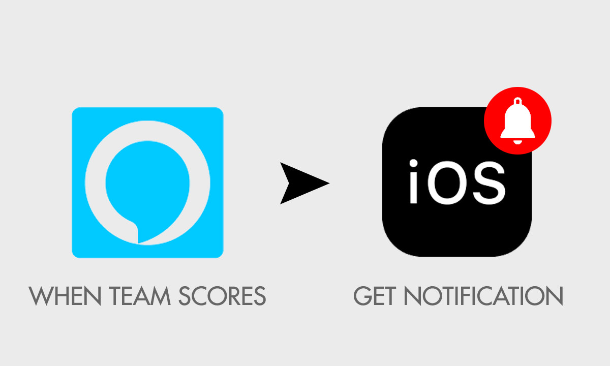 get notified when team scores