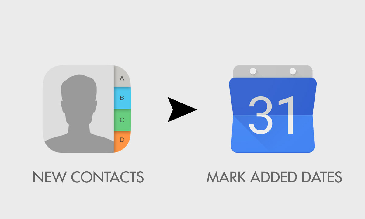 add new contact and add in google cal