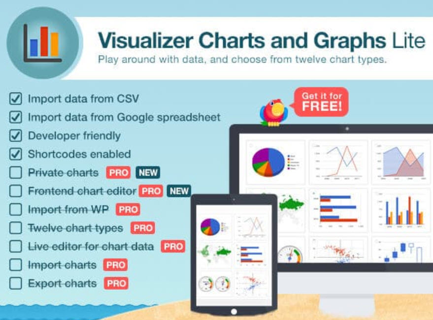 Visualizer