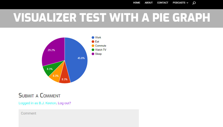 Visualizer