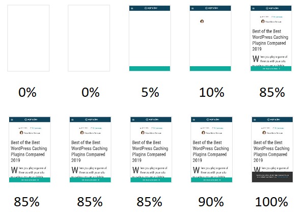 Screenshot of frames captured in Lighthouse used to calculate speed index