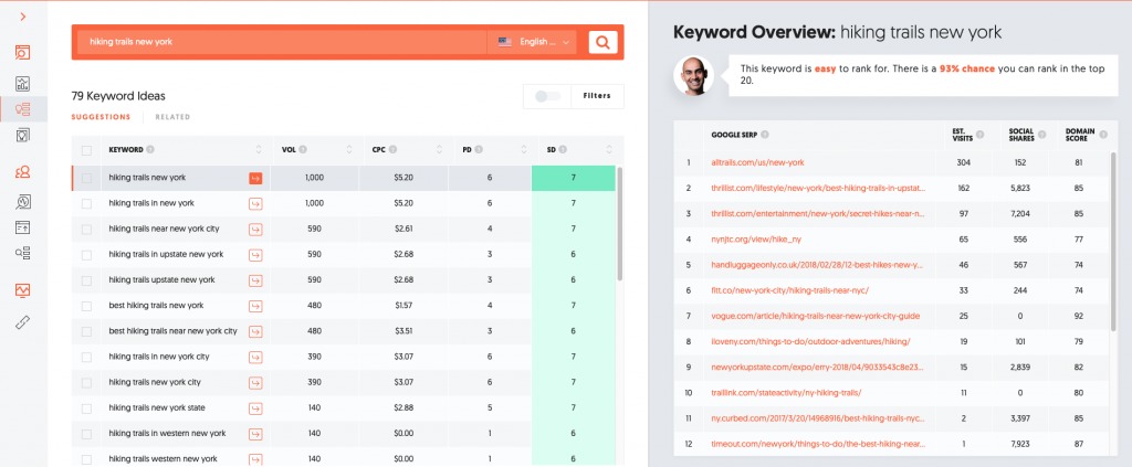 keyword stemming