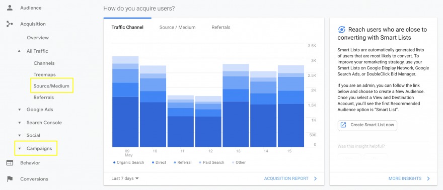 The traffic referral metrics in Google Analytics.