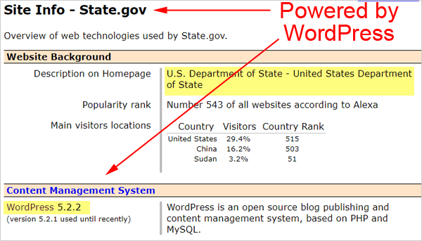 State.gov website - Powered by WordPress CMS.