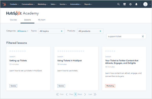 HubSpot Academy