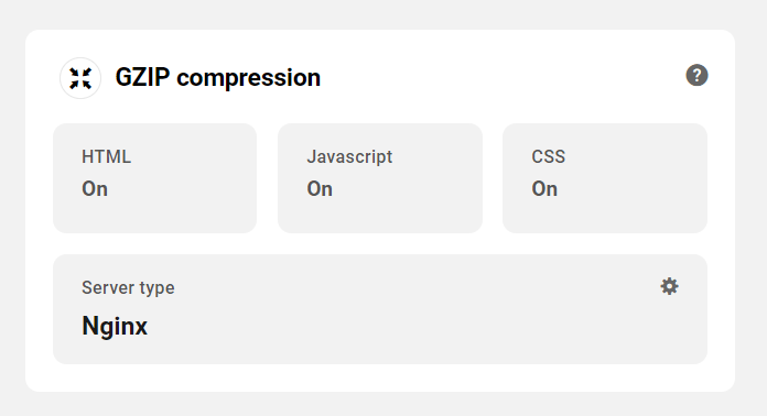 The Hub: Performance Tab - GZIP Compression panel