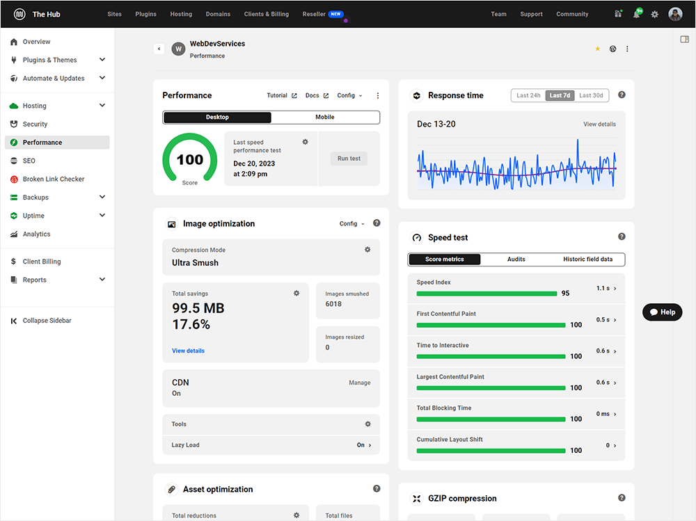 The Hub's Performance Tab