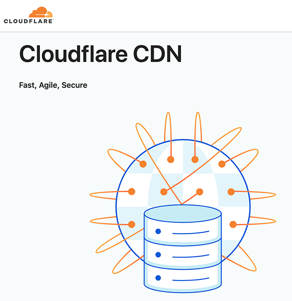 Cloudflare CDN image.