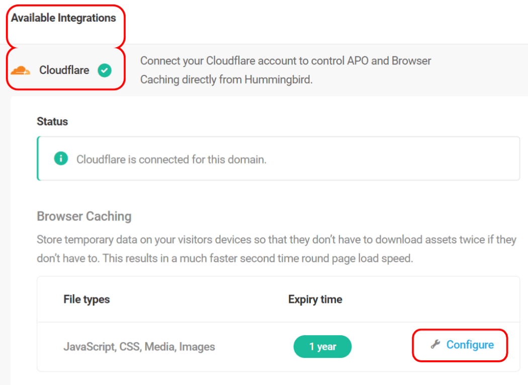 Cloudflare integration configure.