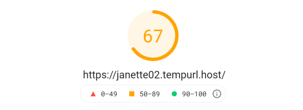 GPSI Score 67