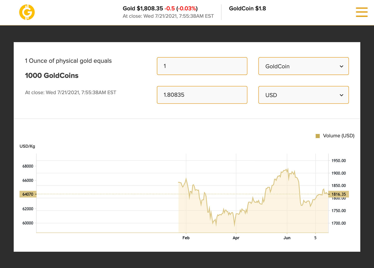 Goldcoin