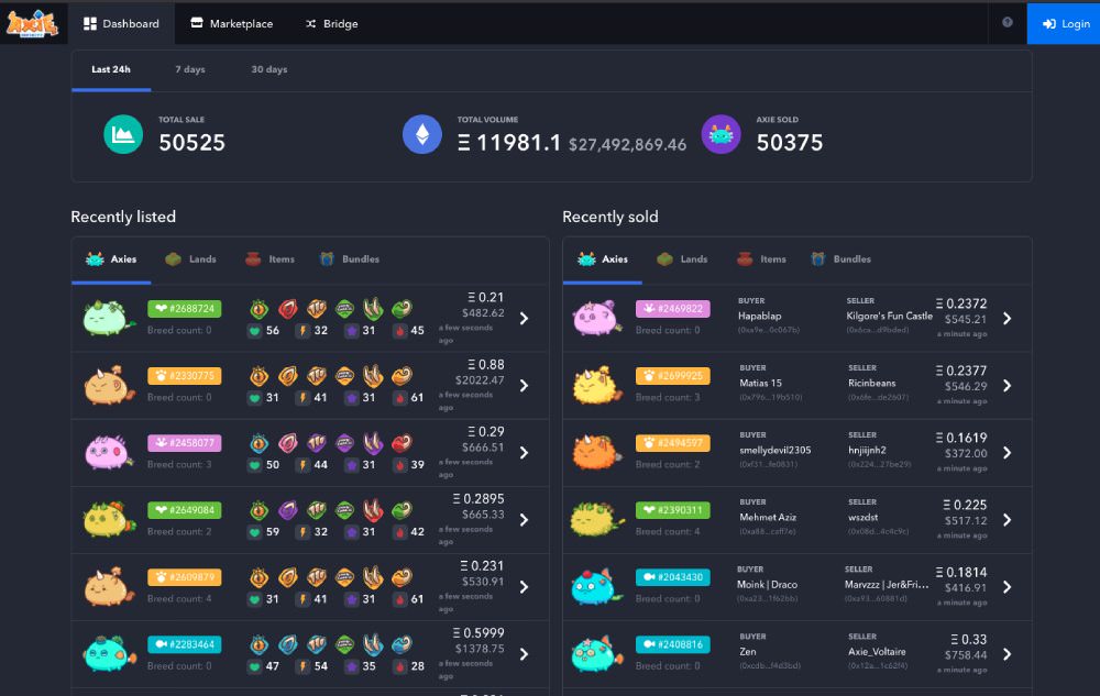 What is Axie Infinity, a play to earn NFT game