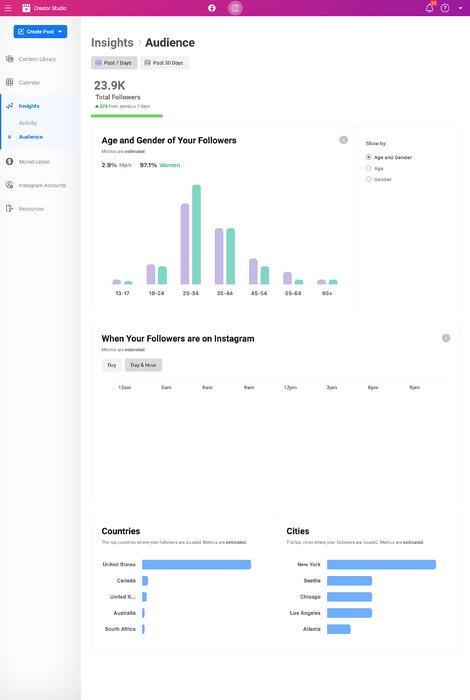 example of instagram audience analytics on instagram creator studio