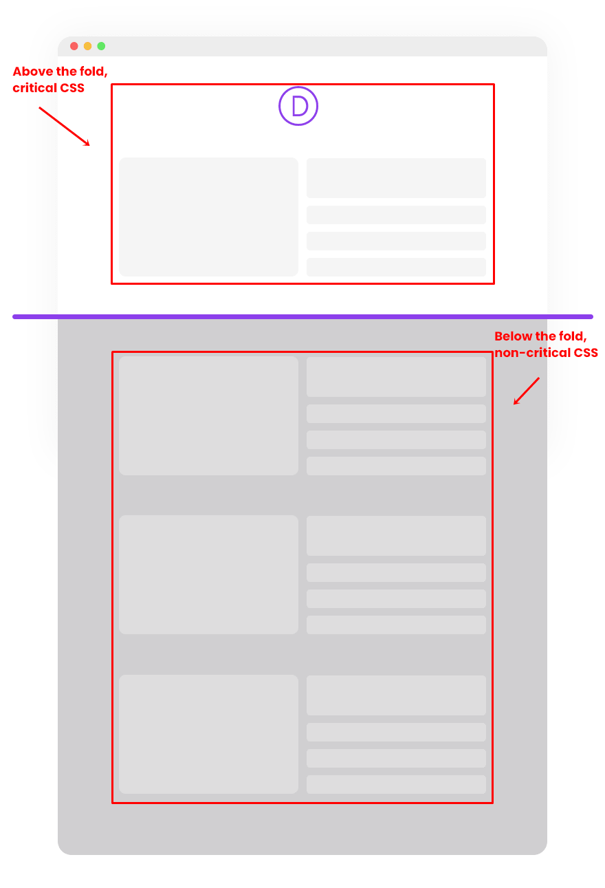 divi critical css