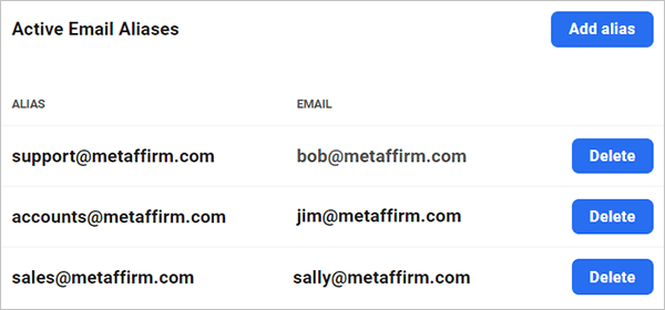 Email aliases