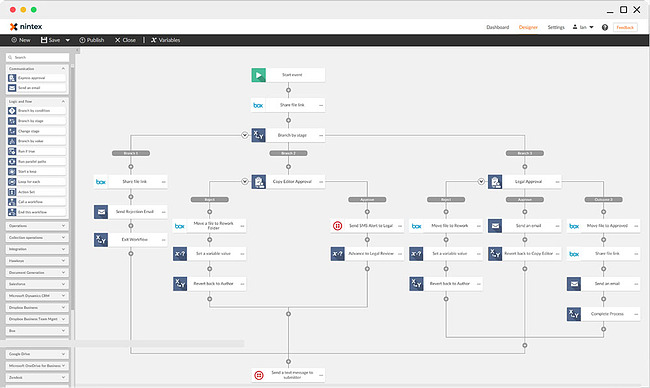 Workflow automation software: Nintex