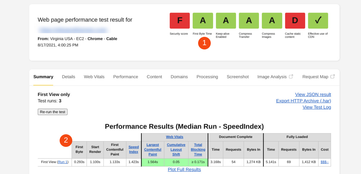 The results of a WebPageTest test.