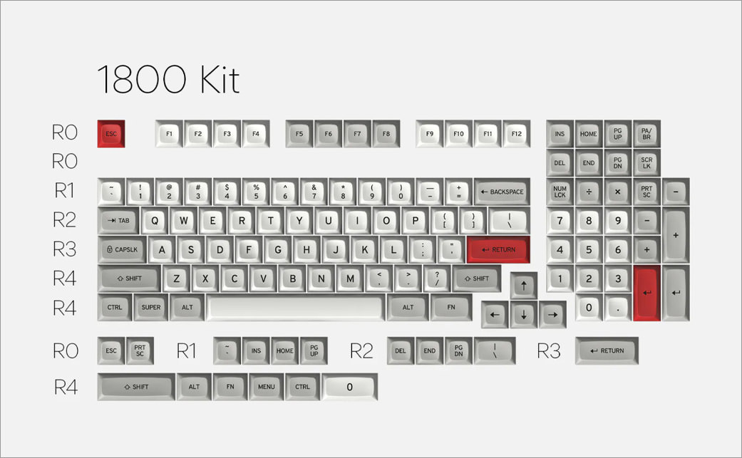 Mechanical keyboard sizes 1800 layout