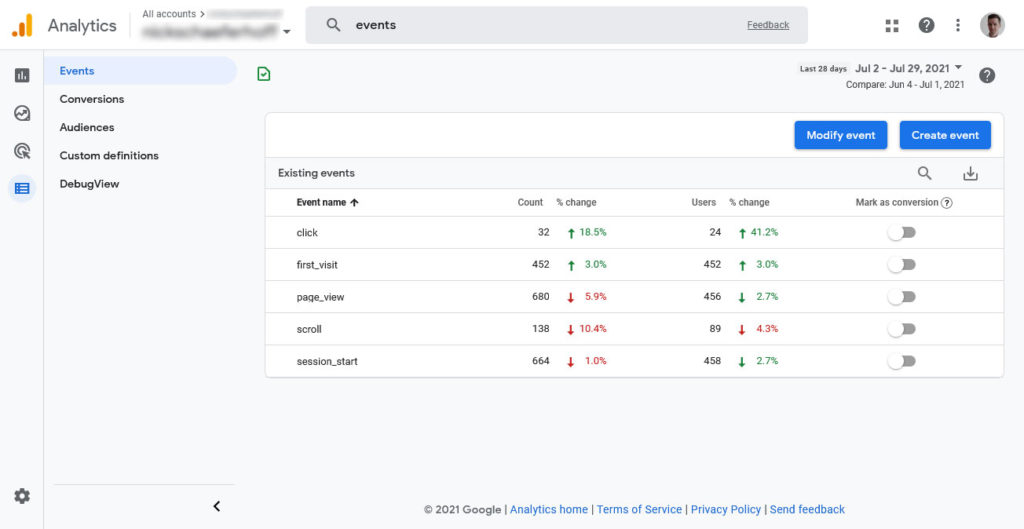 create custom events in google analytics 4