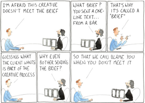 creative brief