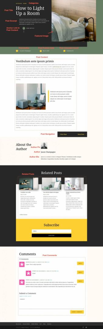 divi home staging blog post template