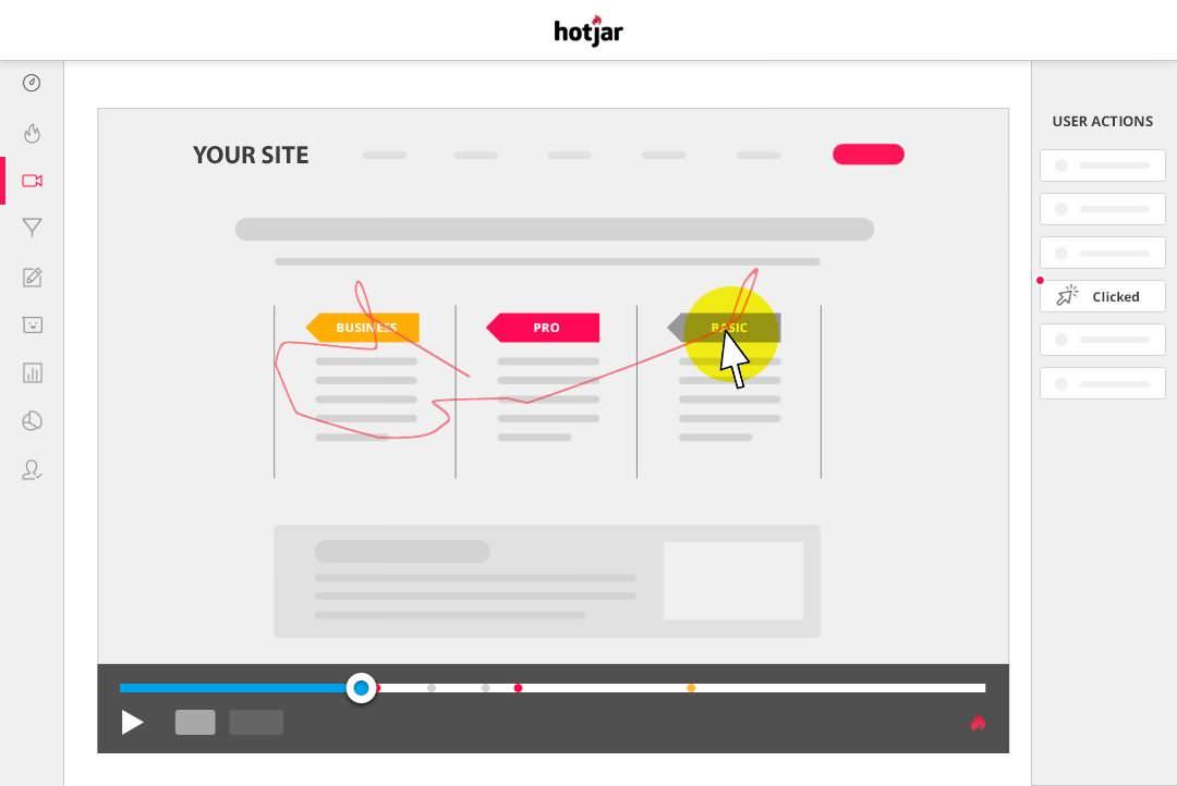 Hotjar