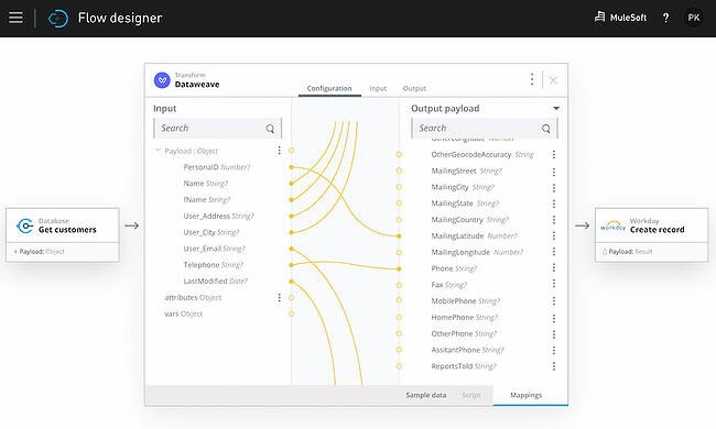 Cloud integration platform: MuleSoft