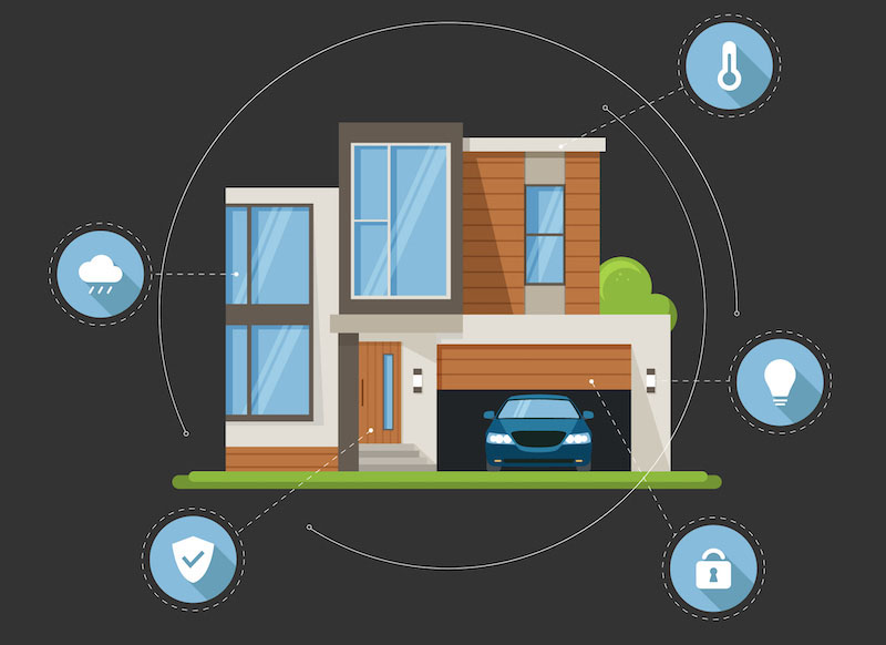smart-home