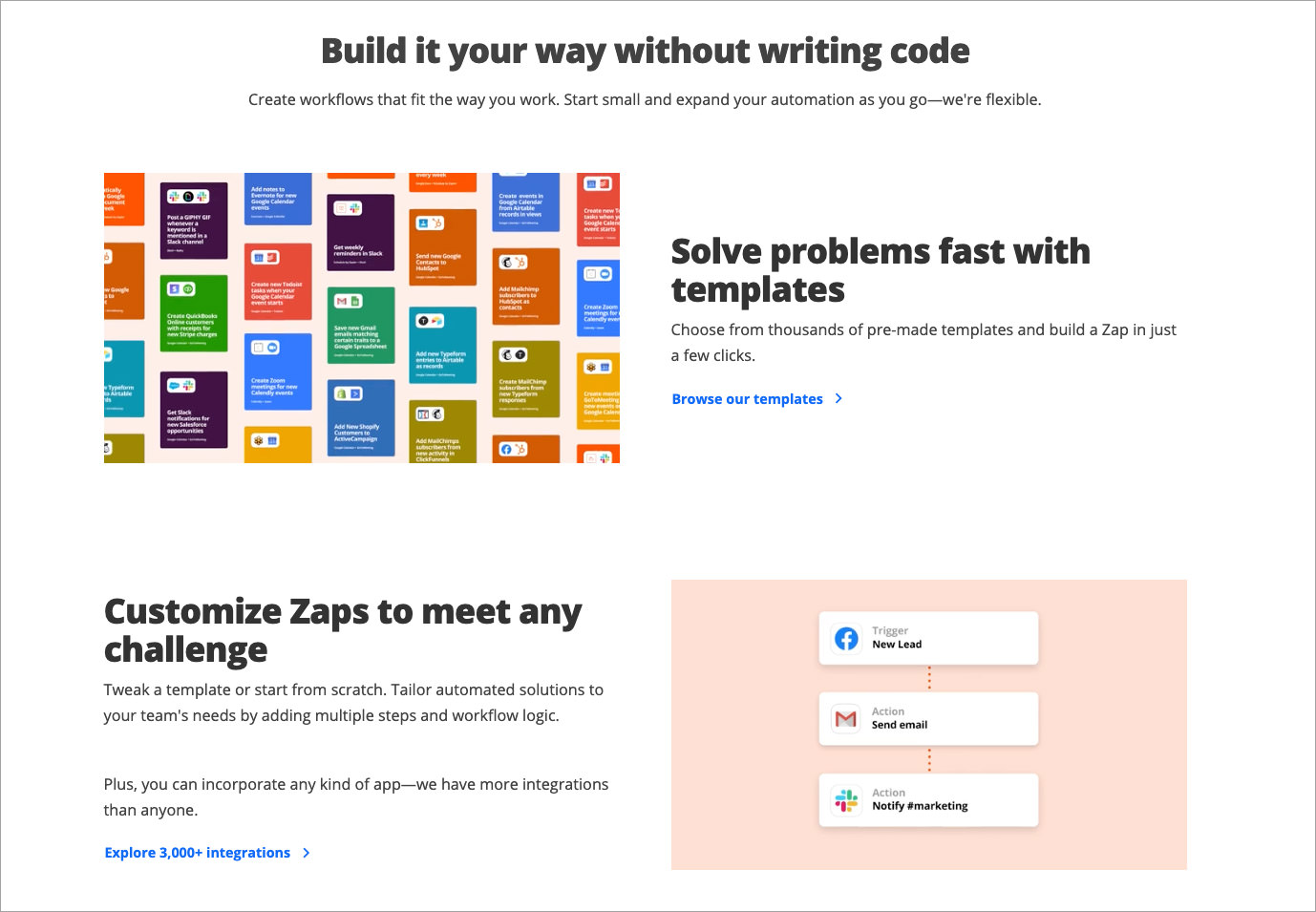 Zapier - automate your workflow