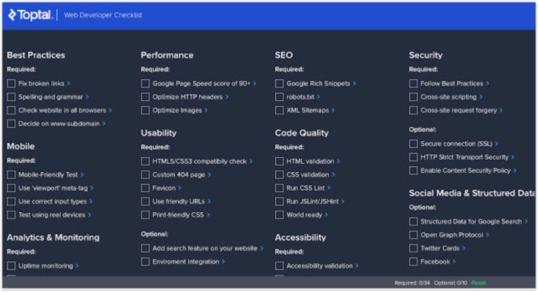 Web Developer Checklist