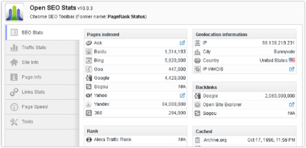 Open SEO Stats