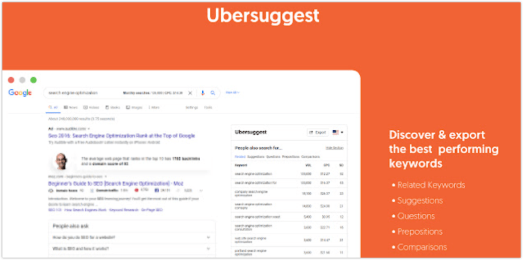 Ubersuggest