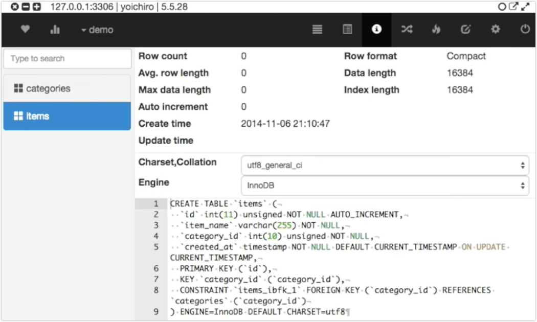 My SQL Admin