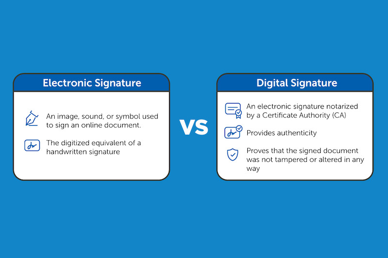 Electronic-Signature-vs-Digital-Signature