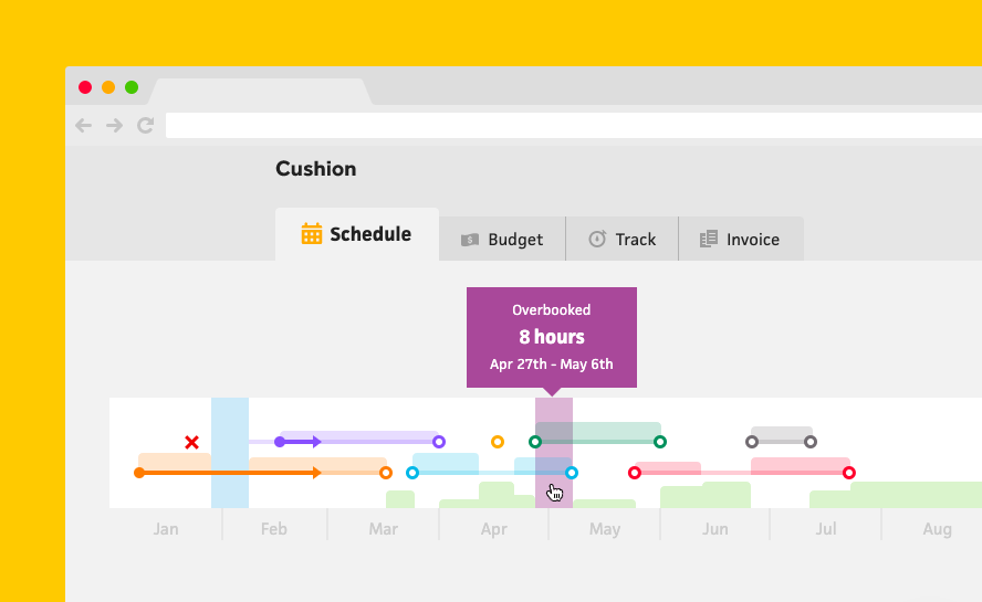 Cushion app for freelancers to avoid being overbooked