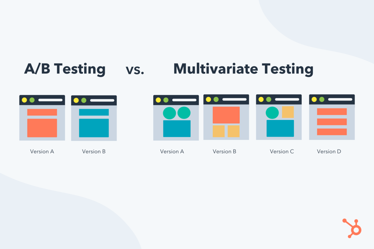 multivariate testing vs. a/b testing