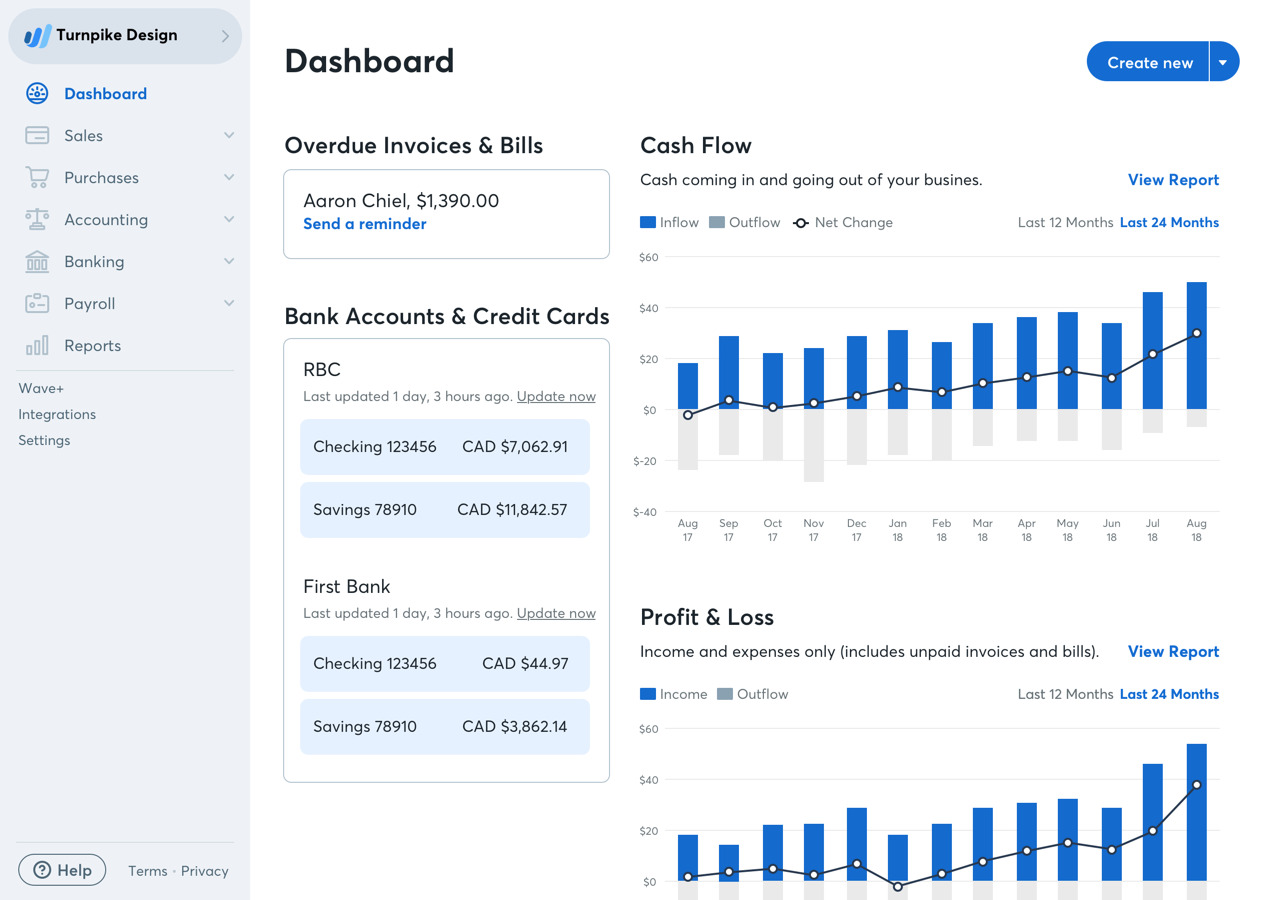 Wave Accounting integration with Stripe