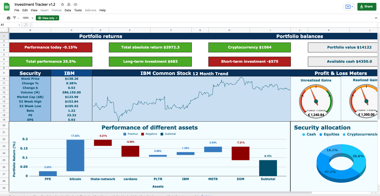 Cyptocurrency spreadsheet tracker CoinAtlas