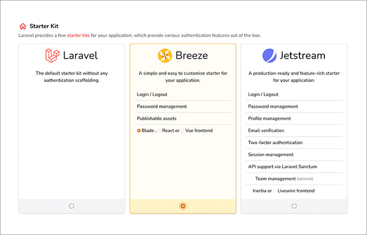 Laravel Initializer